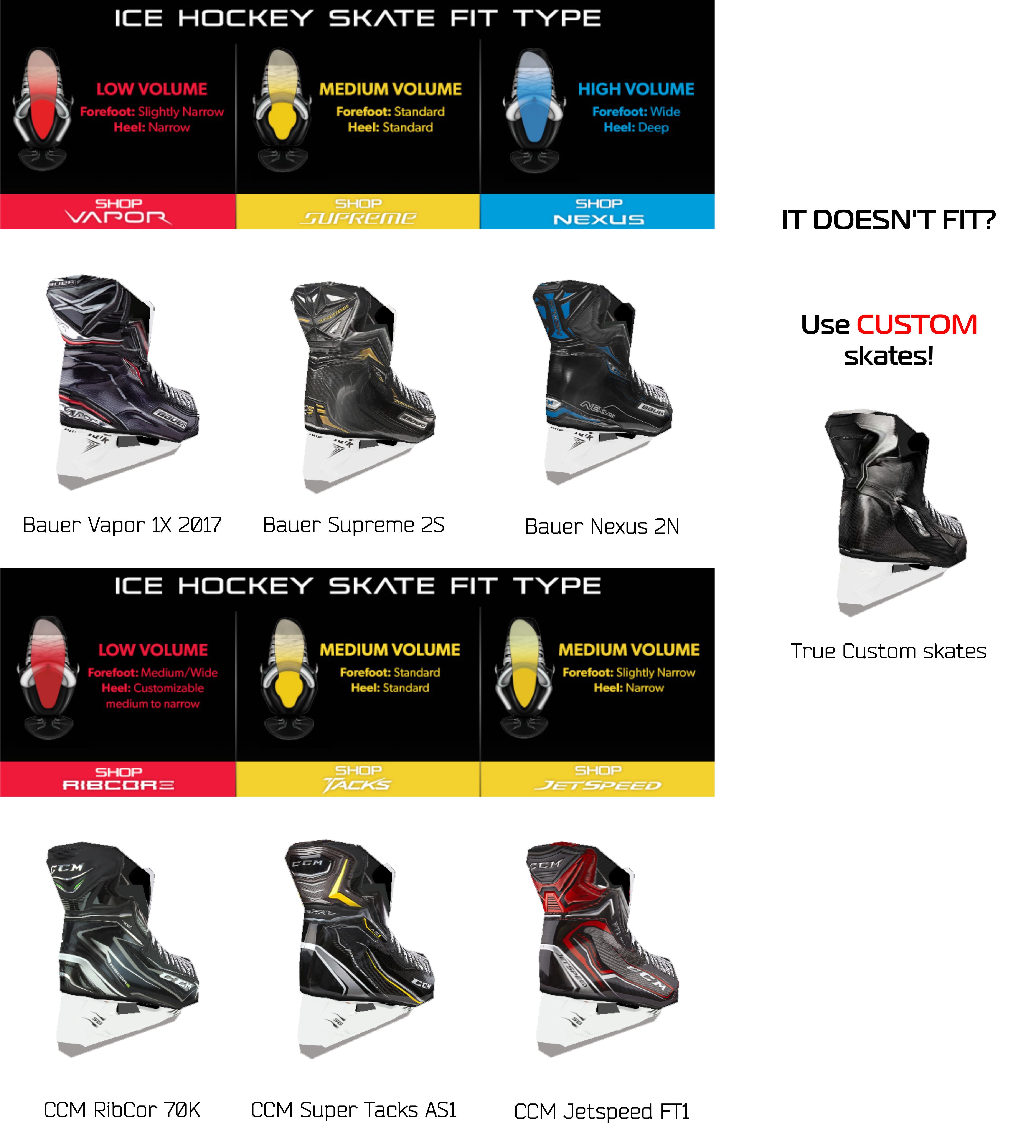Ar79's 2018 skates Pack