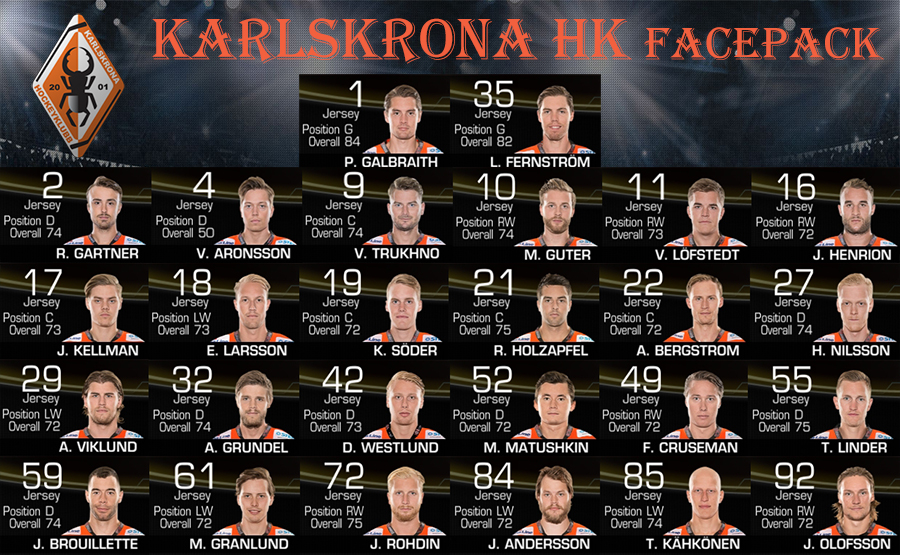 Karlskrona HK facepack 2015/16