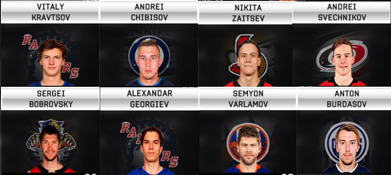 Русские в НХЛ Part 1