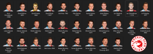 1026306751_HCOcelariTrinecRoster2019-20.thumb.PNG.7784904ba8f2b83a594db8df119bdda0.PNG