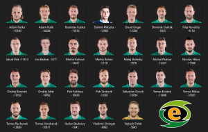 514697610_HCKarlovyVaryRoster2019-20.thumb.PNG.28fec8fb7e5fb1c4c8daa8149c7e045b.PNG