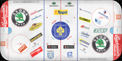 MLADÁ BOLESLAV ICE 2010-11