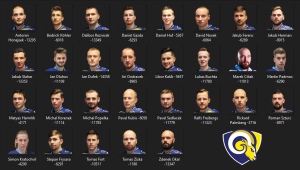 1312794912_BeraniZlinRoster2019-20.thumb.PNG.952f9dfb0fd6a23bc9a37780349afa7a.PNG