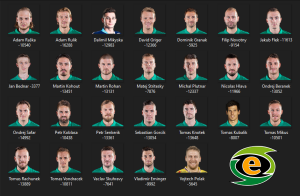 1534832411_HCKarlovyVaryRoster2019-20.thumb.PNG.6523c714379a93f6789ea4cd9c77ee70.PNG