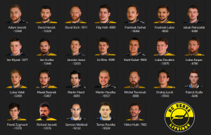 2056739336_HCLitvinovRoster2019-20.thumb.PNG.afd4042db8da3c60557cbf694de7a729.PNG