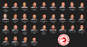 666319018_HCOcelariTrinecRoster2019-20.thumb.PNG.6e564a2f5063264e12c20bd7efa6446c.PNG