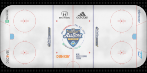 2014372688_030_NHL_ASG_Ice_2020_2x_byTotty.thumb.png.02203cc3f84b6650ddb4377729c85227.png
