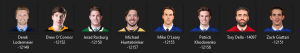69050076_NHL-AHLsignings.thumb.PNG.48a45214c7004e1910c19c1d7f337360.PNG