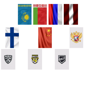 BannerKHL.thumb.png.54e84667b8861eb74261714604713d70.png