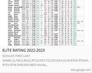 Rating.thumb.JPG.9c22457d86212d34bce7593b1f384429.JPG